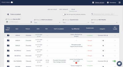 orl-tableau-de-bord-PDS-optimisation-RDV-orientation-régulation