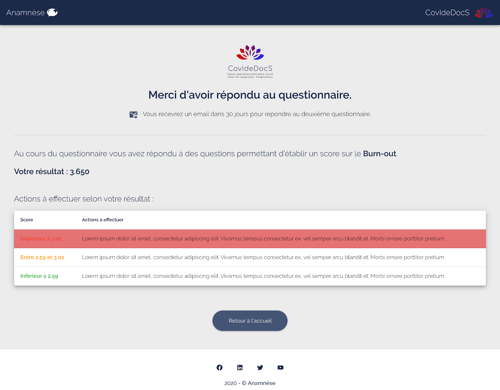 ecran-survey-CovIdeDocs-patient-feedback